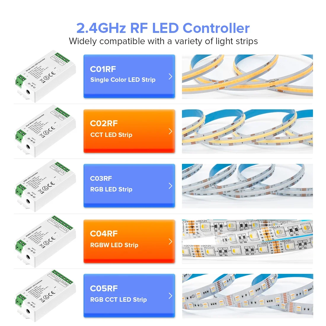 2.4G Контроллер Света RF WiFi Удаленный Беспроводной Диммер 4 Зоны Смарт-Светодиодная Лента 5050 3528 DIM RGBW RGB RGBWW CCT RGB + CCT