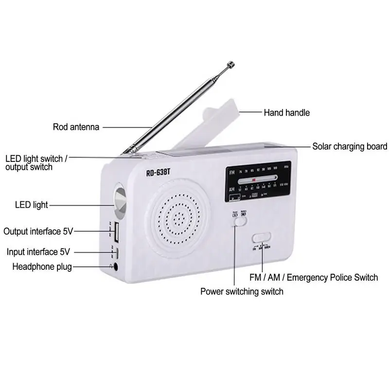 Портативное радио SOS для выживания с ручным приводом, портативный блок питания с солнечной зарядкой, рукояткой и батарейным питанием AM / FM и светодиодом