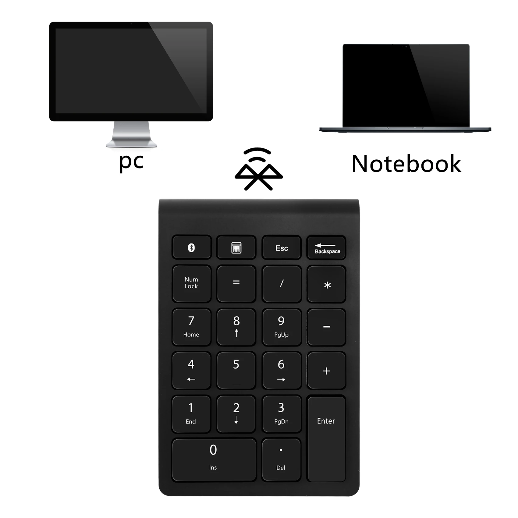 Цифровая клавиатура Bluetooth, беспроводная связь Bluetooth, 22 клавиши, многофункциональные расширения цифровой клавиатуры для ноутбуков/ настольных компьютеров/ПК / Notebook