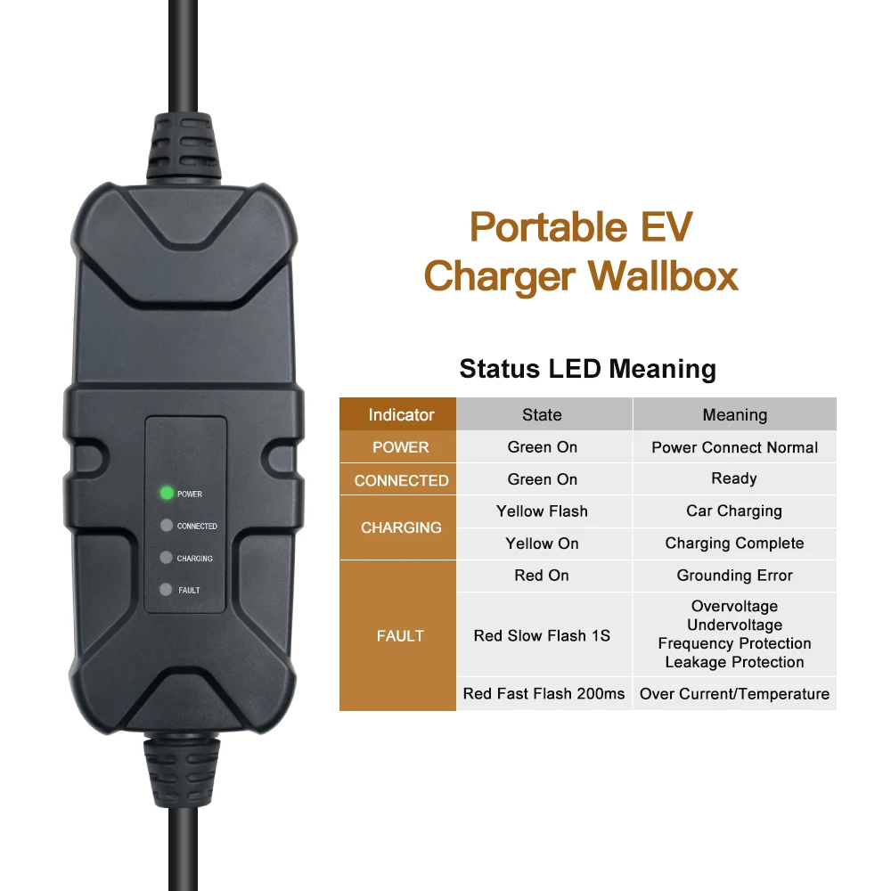 Зарядное устройство ERDAN 16A GB/ T EV Быстрая зарядка для автомобилей GB 3,6 кВт, однофазное портативное автомобильное зарядное устройство 220 В для электромобилей